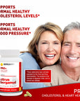 Bergamet Supplement illustration of benefits