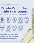 Pure Encapsulations supplements infographic highlighting they are free from wheat, soy, dairy, gluten, GMOs, artificial colors, flavors, sweeteners, and unnecessary fillers."