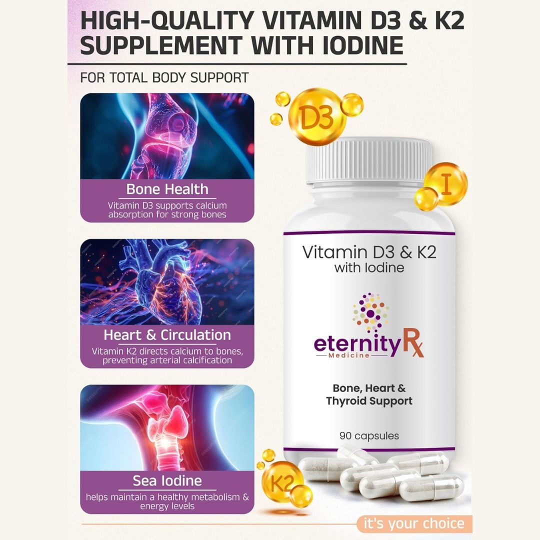 Vitamin D3 & K2 supplement with iodine from eternityRx on a white background