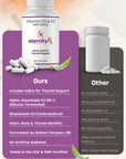 Vitamin D3 & K2